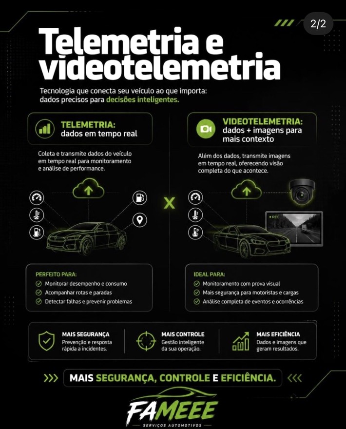 Comparativo entre telemetria e videotelemetria
